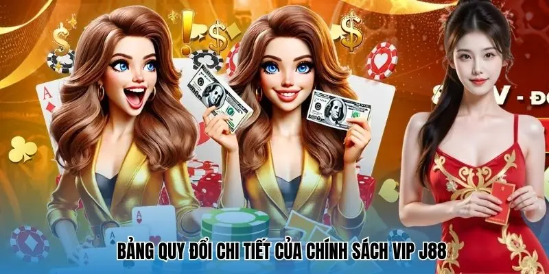 Bảng quy đổi chi tiết của chính sách Vip J88 trở thành khách hàng ưu tiên
